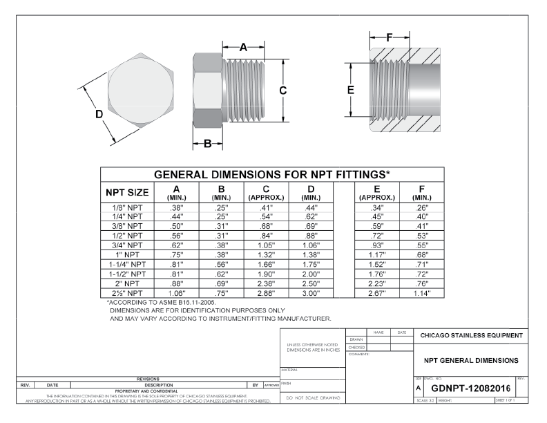  100 1 4npt Dimensions 154841 1 4 Npt Plug Dimensions Jpblopixt052c